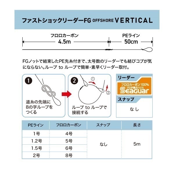 FASTショックリーダーFG【OFFSHORE VERTICAL】
